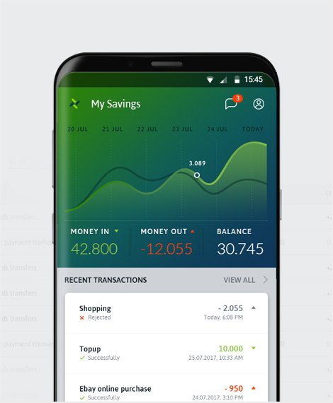 tnmb android app development thumb